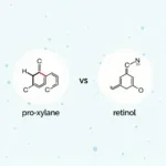 Pro-Xylane vs Retinol Molecular Structure