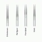 Types of Professional Tweezers