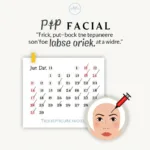 A Comprehensive Guide to PRP Facial Frequency