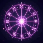 Purple Zodiac Wheel: Visualizing Astrological Energy