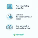 Benefits of buying a refurbished air purifier