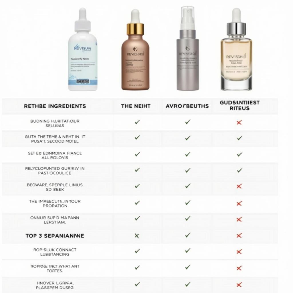 Revision Hydrating Serum Dupes Comparison Table