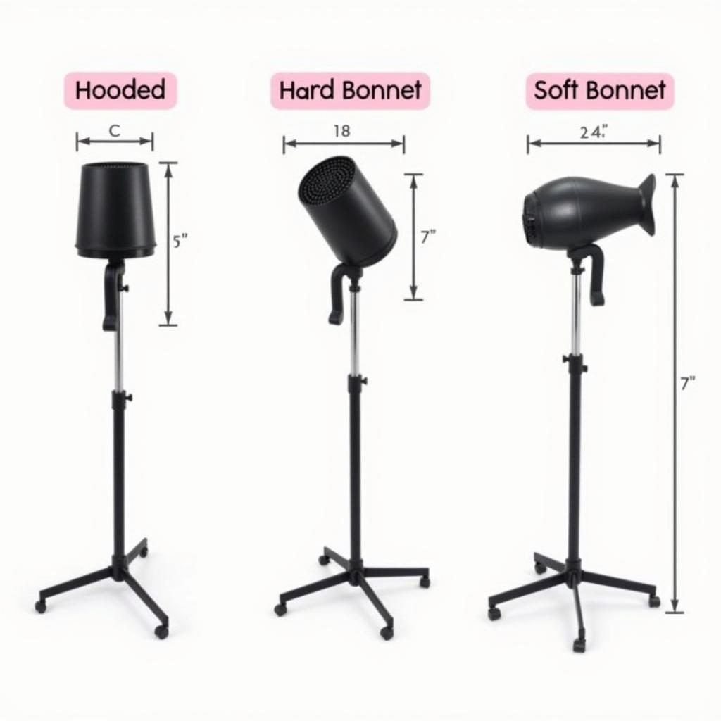 Types of Standing Hair Dryers