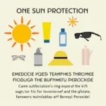 Sun Protection Essentials