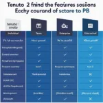 Tenuto 2 Licensing Options Explained