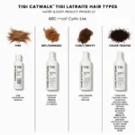 TIGI Catwalk for Different Hair Types