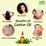 Top Castor Oil Benefits