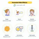 Tranexamic Acid Side Effects